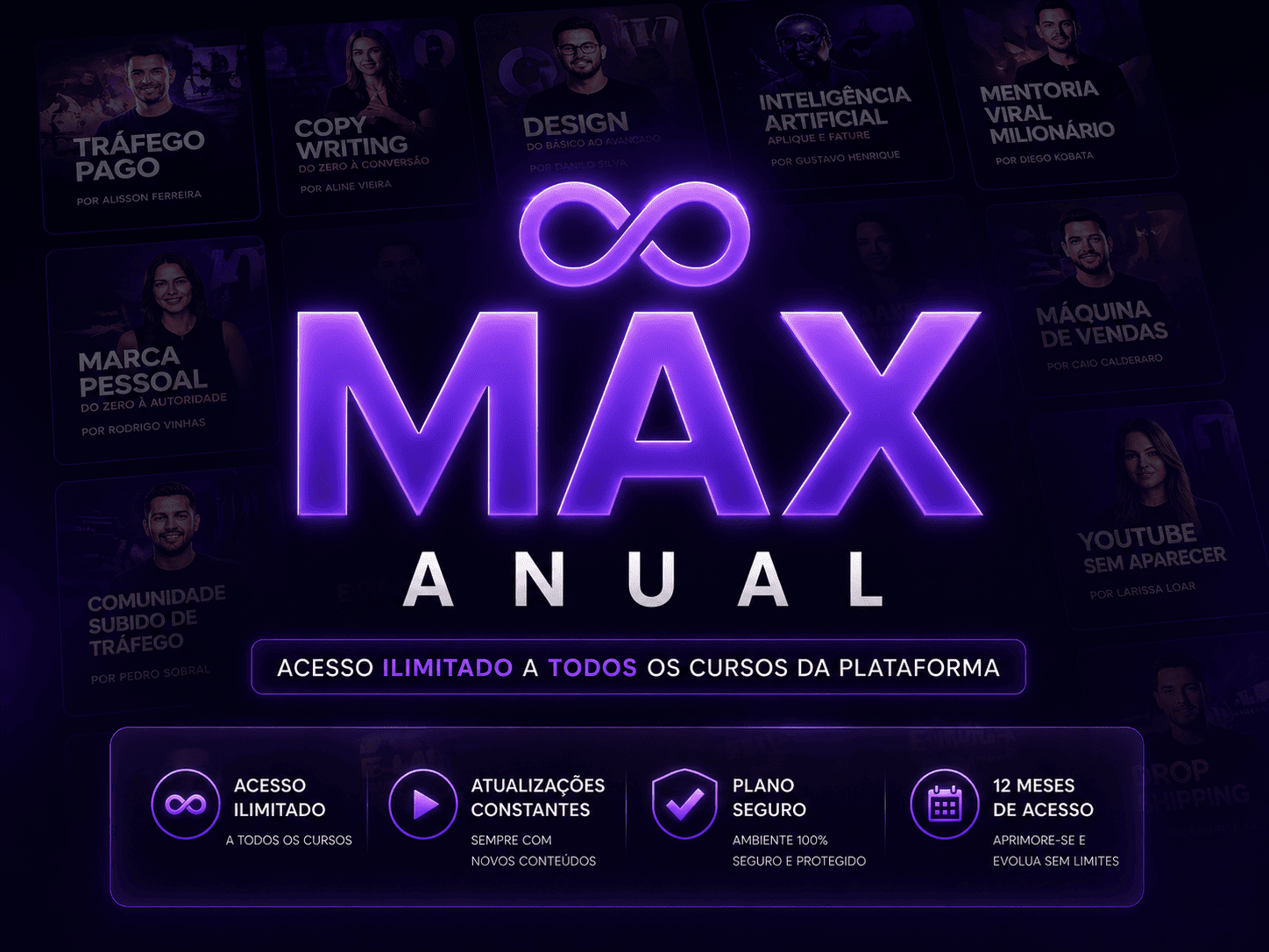 Max Pro – Anual