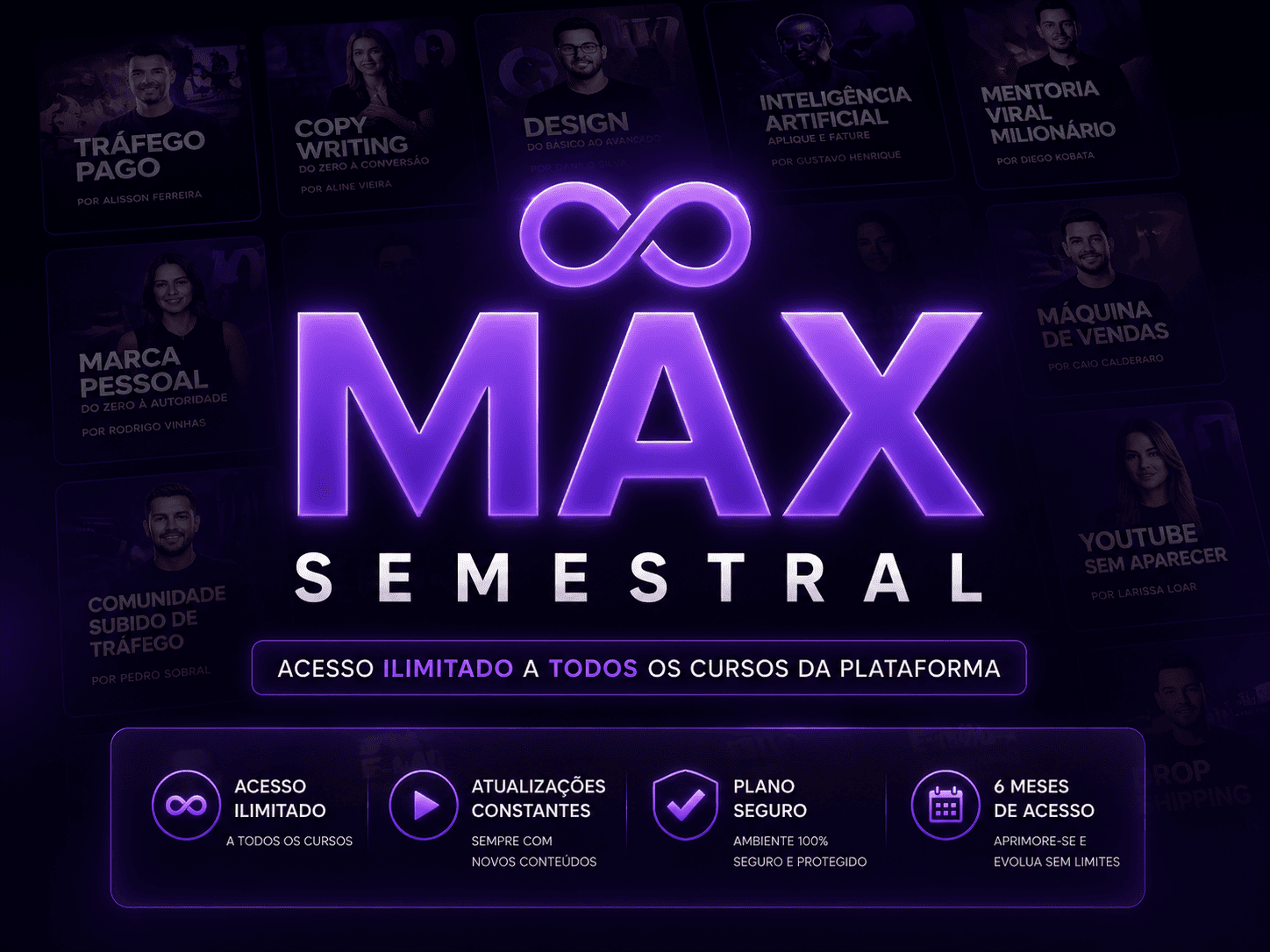 Max Pro – Semestral