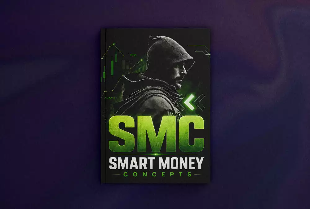 Smart Money Concepts
